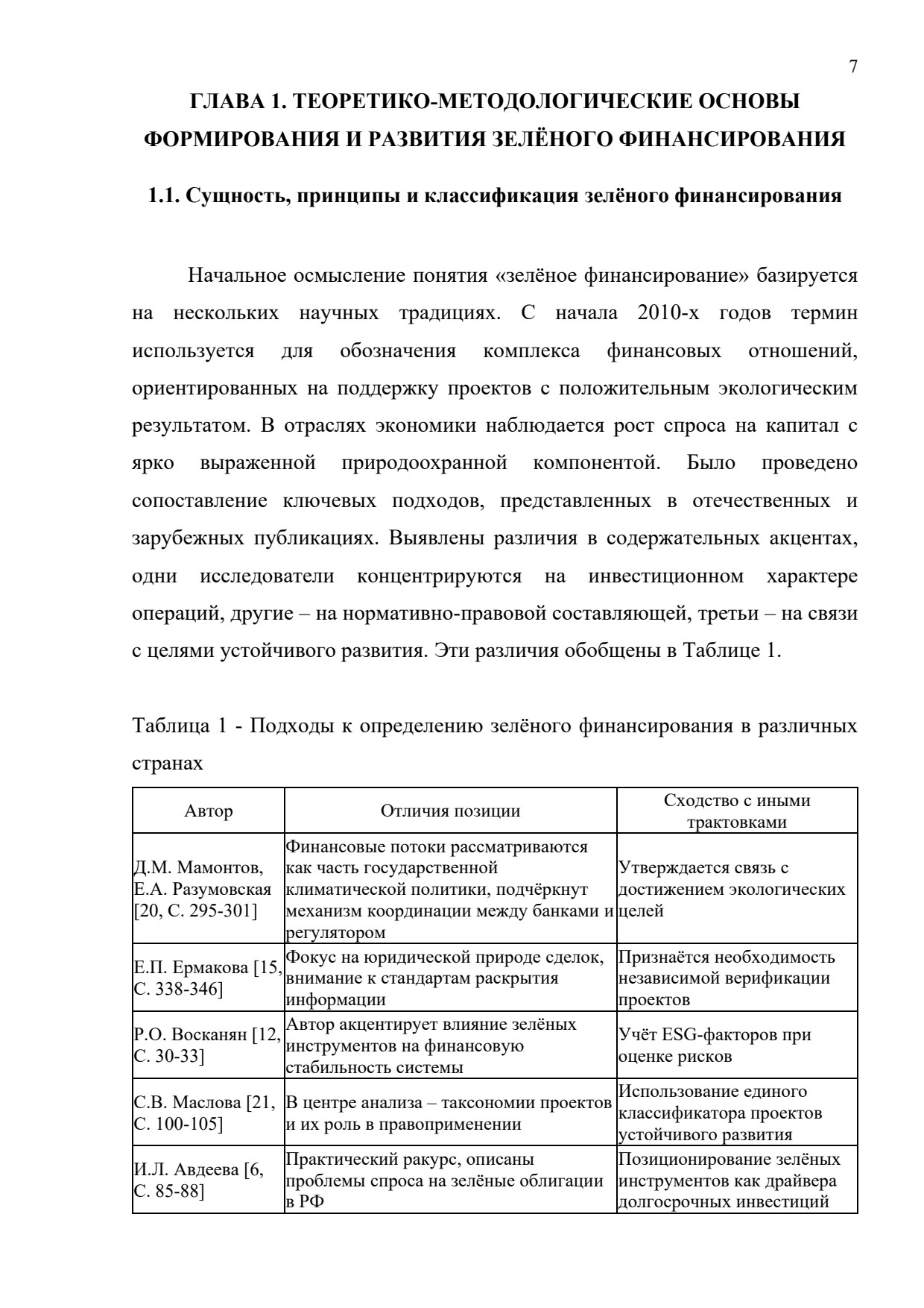 MDis-007