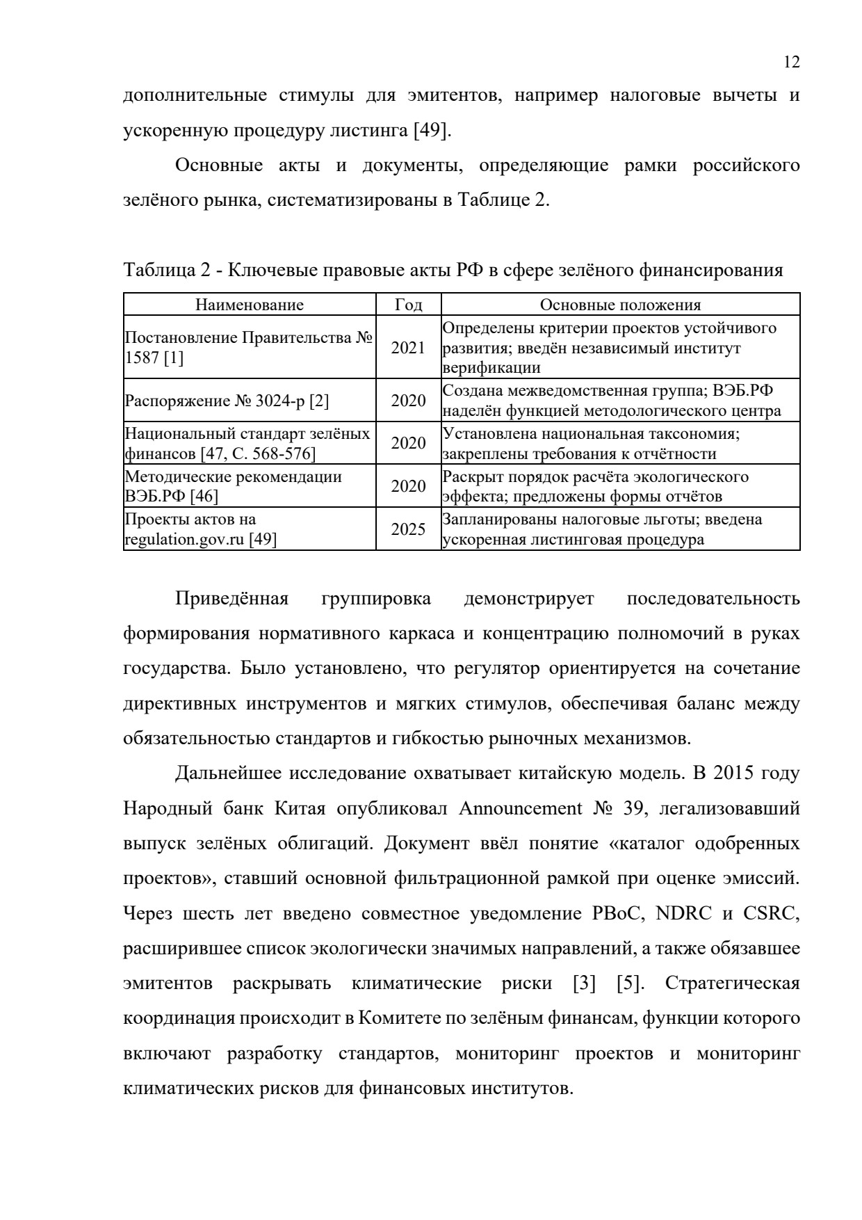 MDis-012