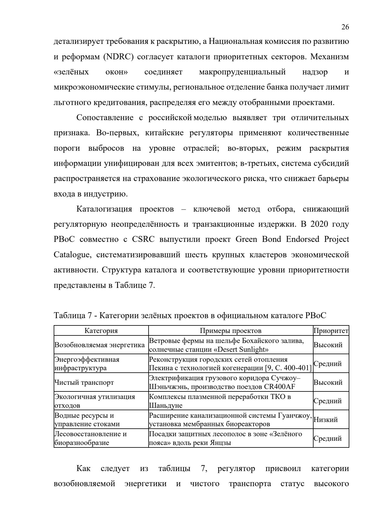 MDis-026