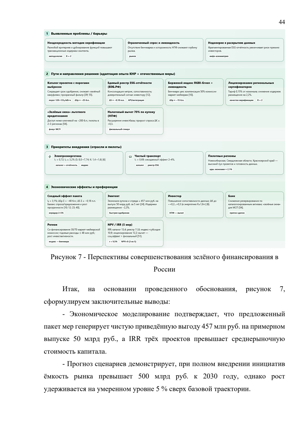 MDis-044